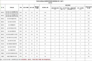 ?克莱本场三分11中8已砍30分 本赛季首次得分30+